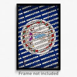 Innovation Virginia Poster (VA City Souvenir 11x17 Town Print)