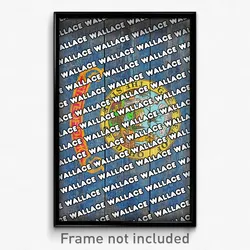 Wallace Idaho Poster (ID City Souvenir 11x17 Town Print)