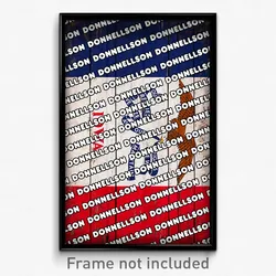 Donnellson Iowa Poster (IA City Souvenir 11x17 Town Print)