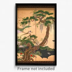 Kano Eino - Birds and Flowers of Spring and Summer