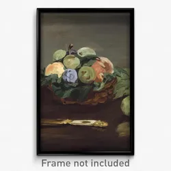 Edouard Manet - Basket of Fruit